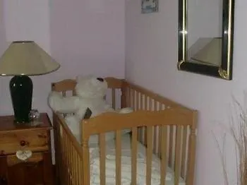 Lakeview House B&B *